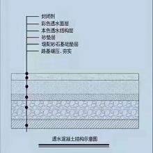 彩色透水混凝土結構示意圖